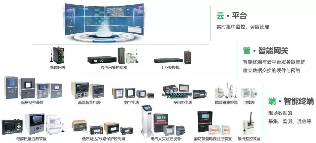 展會預告 | CET建筑電氣年會專列即將出發！共探建筑智能化系統設計新未來